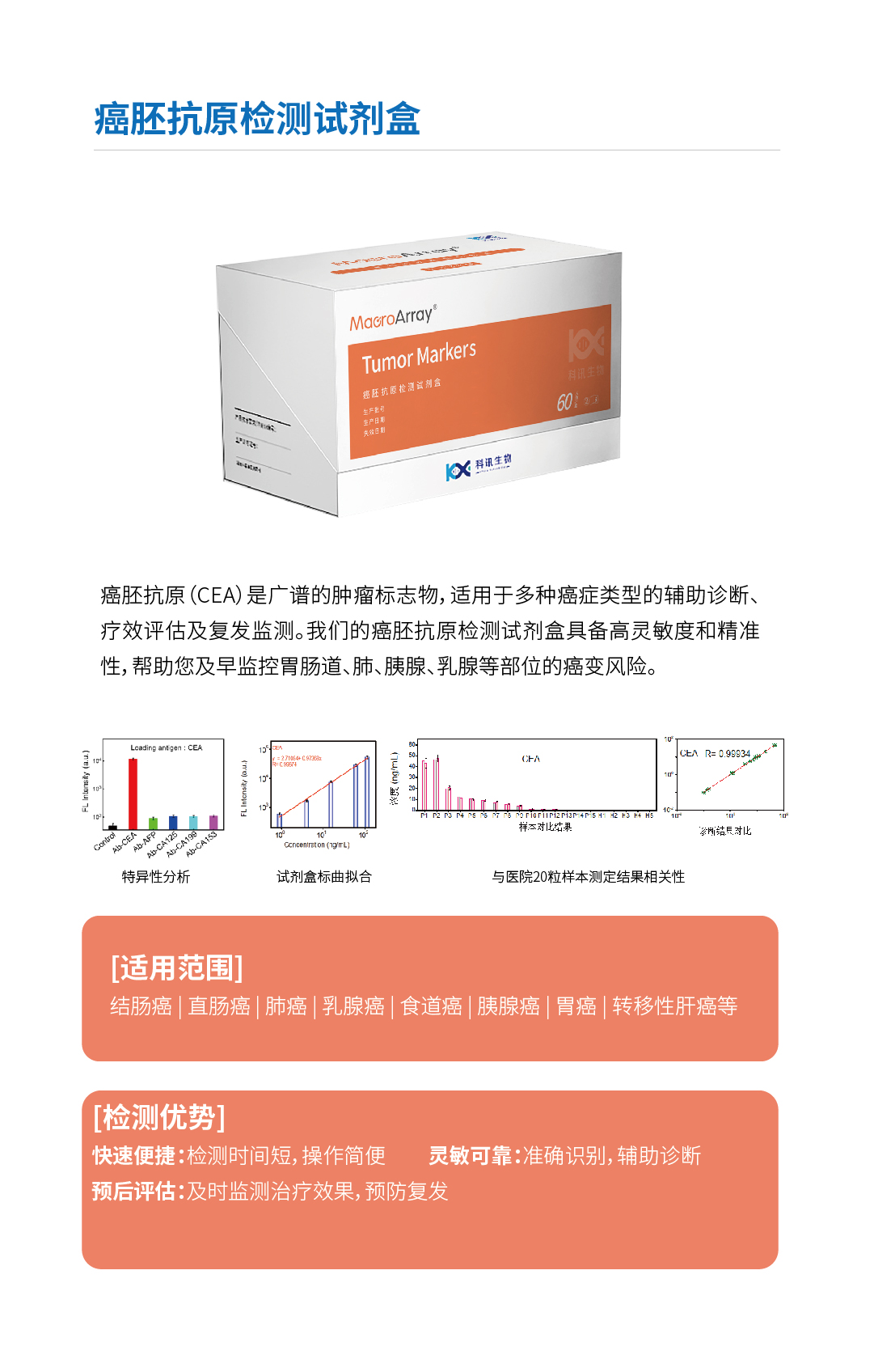 癌胚抗原檢測試劑盒2.jpg